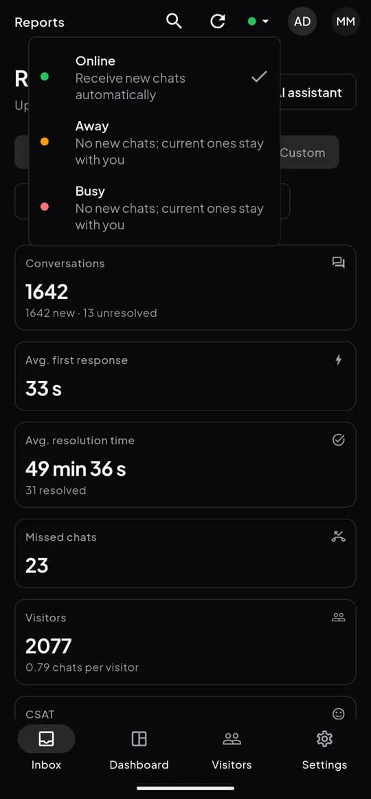 The status menu: Online receives new chats automatically; Away and Busy get no new chats while current ones stay.