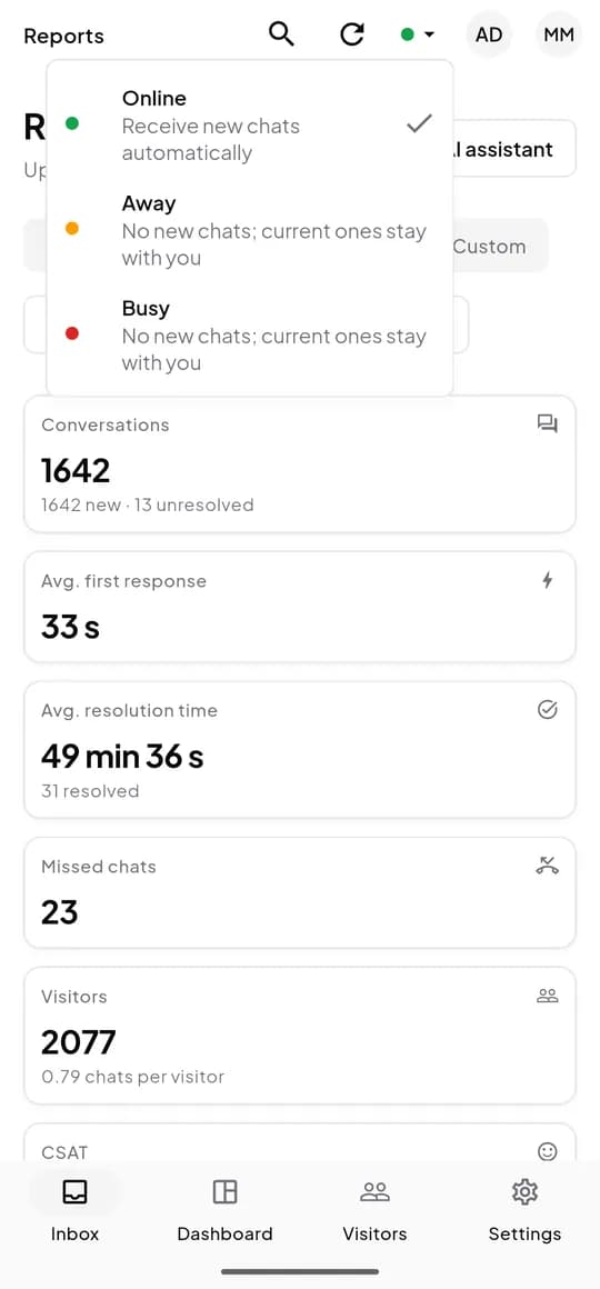 The status menu: Online receives new chats automatically; Away and Busy get no new chats while current ones stay.