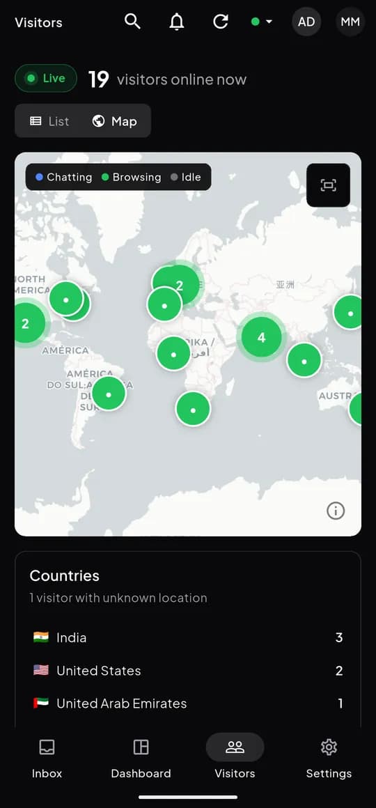 The Visitors tab in the ZebChat app: 19 visitors online on a live world map.