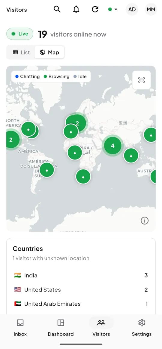 The Visitors tab in the ZebChat app: 19 visitors online on a live world map.